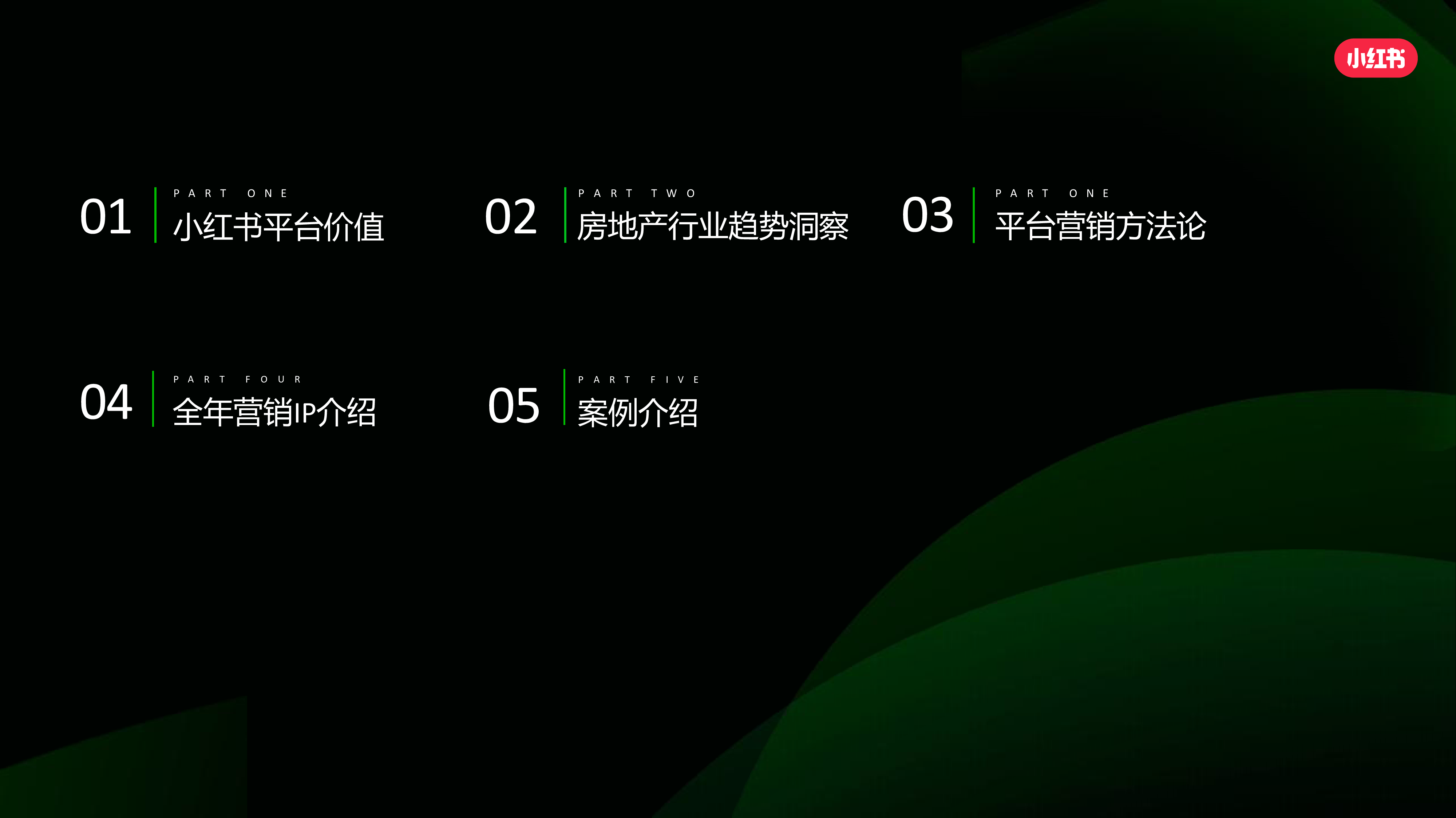 小红书2024年房地产行业营销方法论52页